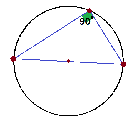 Circle Theorem: Angle in a Semicircle Is 90° (Key Stage 3)