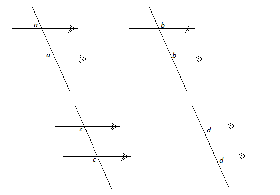 Angles on Parallel Lines (B) (With Clues) Worksheet