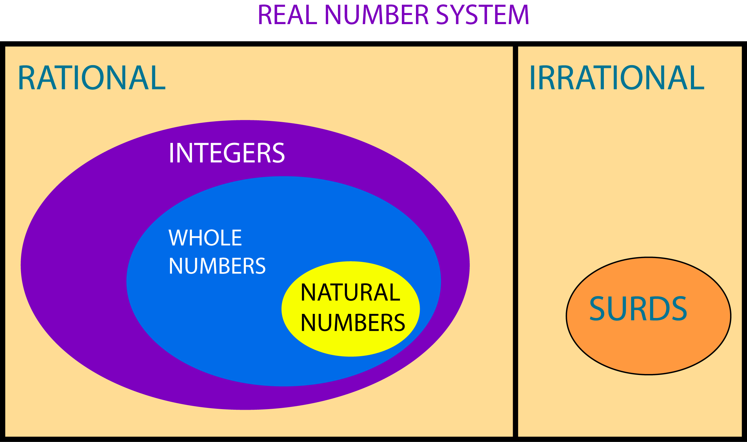 Too Big to Fail: Definition, Examples, Banks