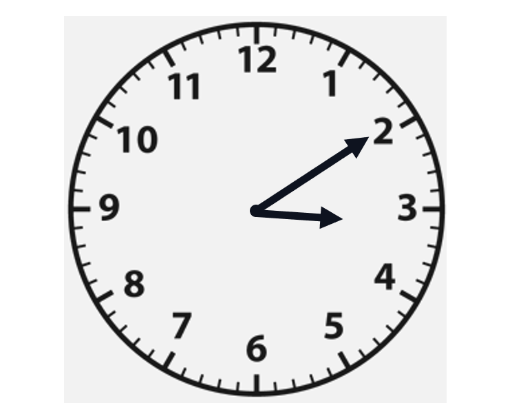 What Time Is Shown On The Clock Above