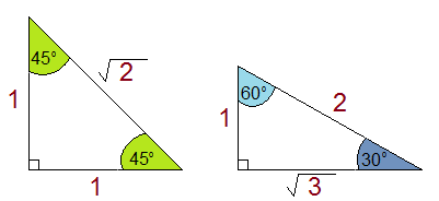 Image result for trig special triangles